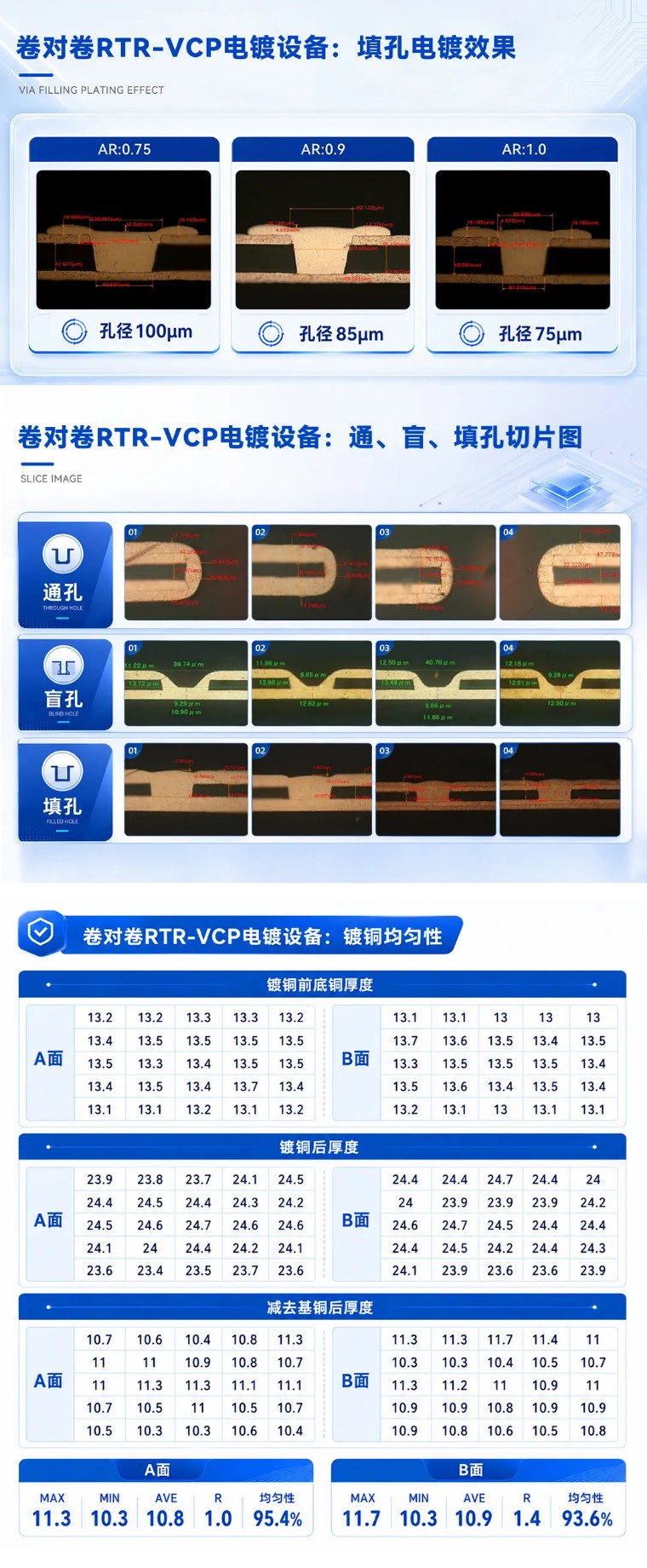 9e40d662c0d7d0e82e179da1abe5f4be-sz_320544