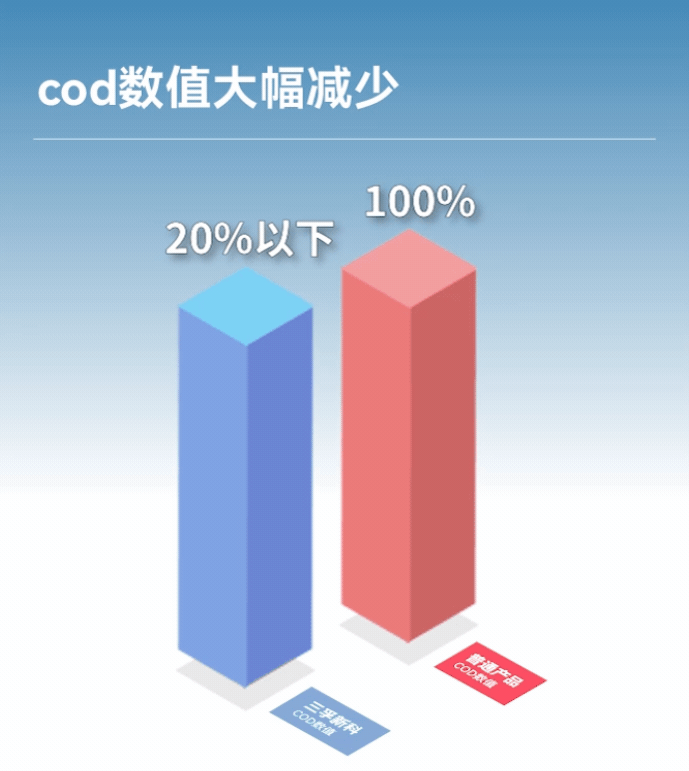 �й�9091����÷(�ɷ�)���޹�˾-�ٷ���վ