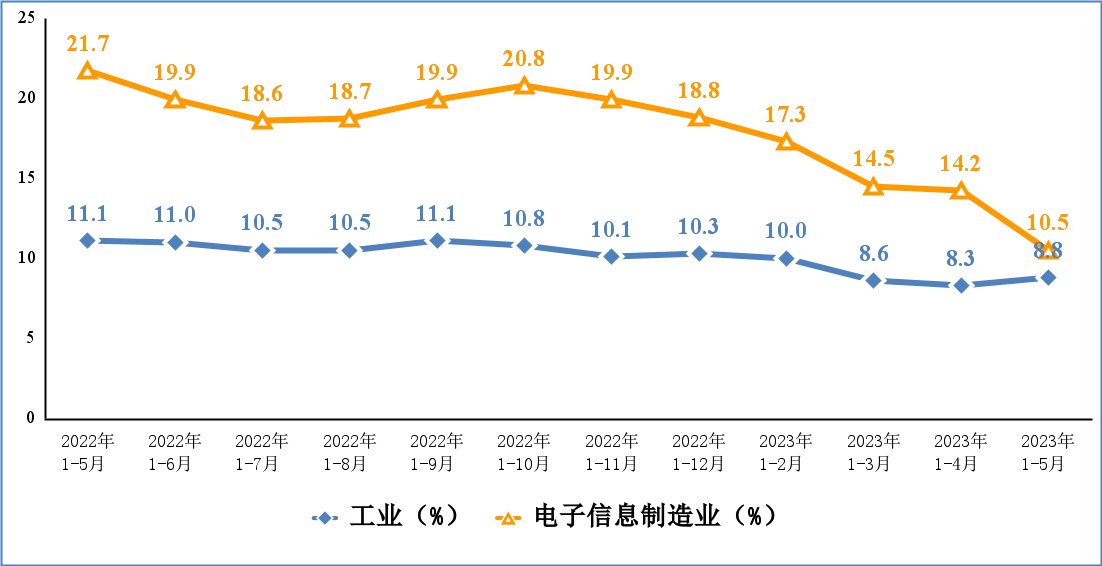�й�9091����÷(�ɷ�)���޹�˾-�ٷ���վ
