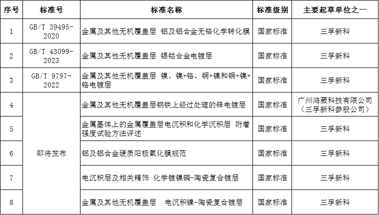 �й�9091����÷(�ɷ�)���޹�˾-�ٷ���վ
