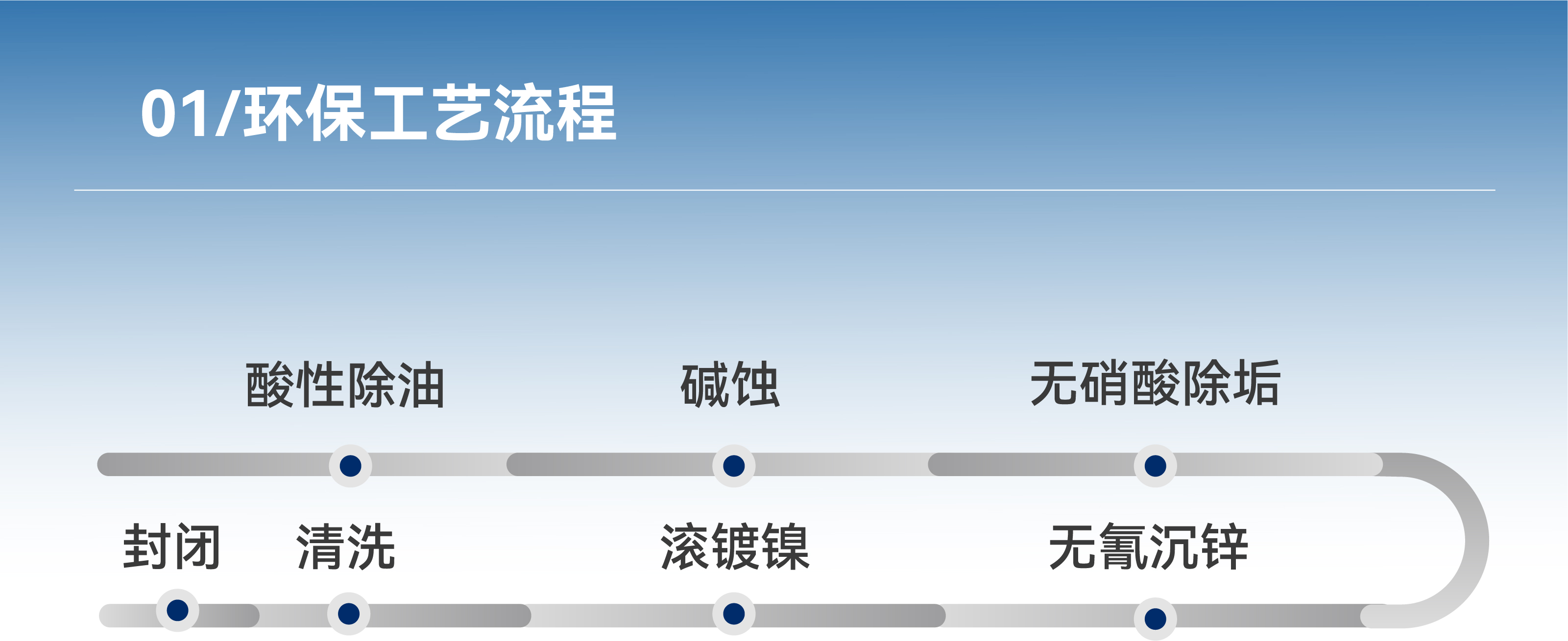 �й�9091����÷(�ɷ�)���޹�˾-�ٷ���վ