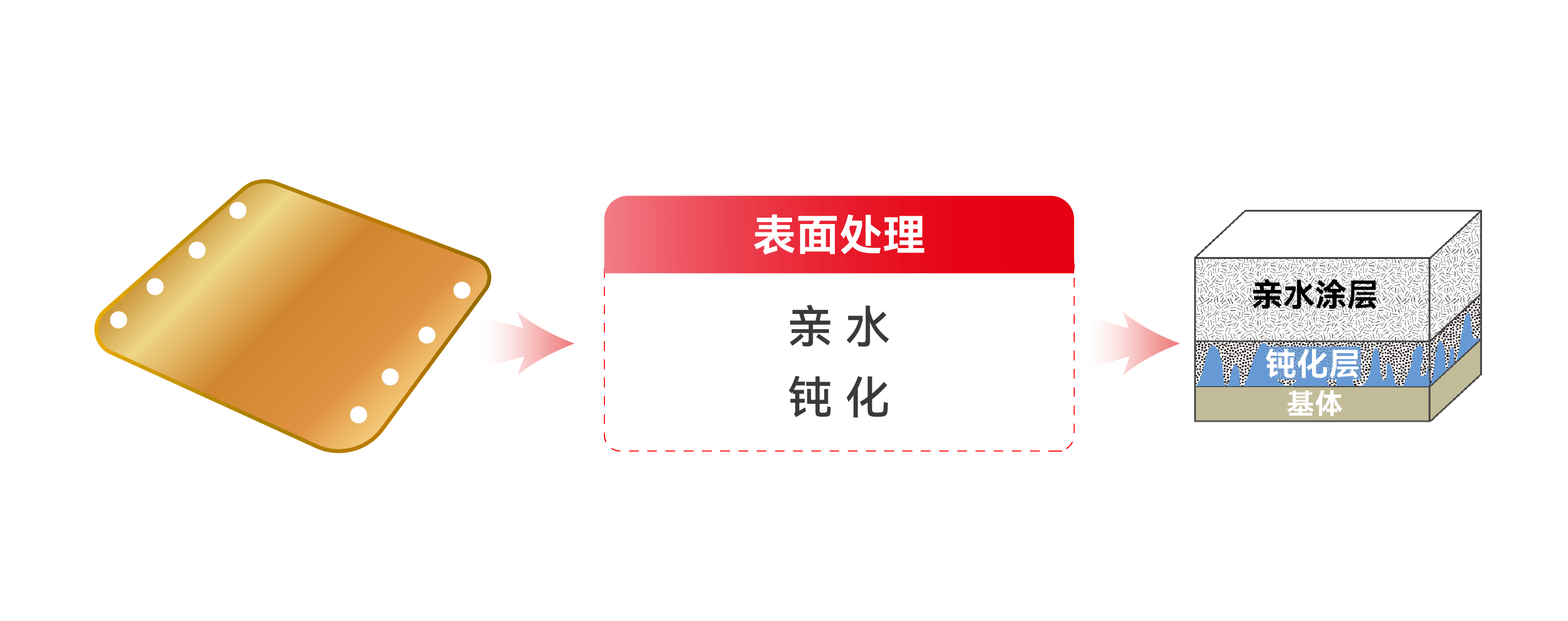 �й�9091����÷(�ɷ�)���޹�˾-�ٷ���վ