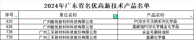 �й�9091����÷(�ɷ�)���޹�˾-�ٷ���վ