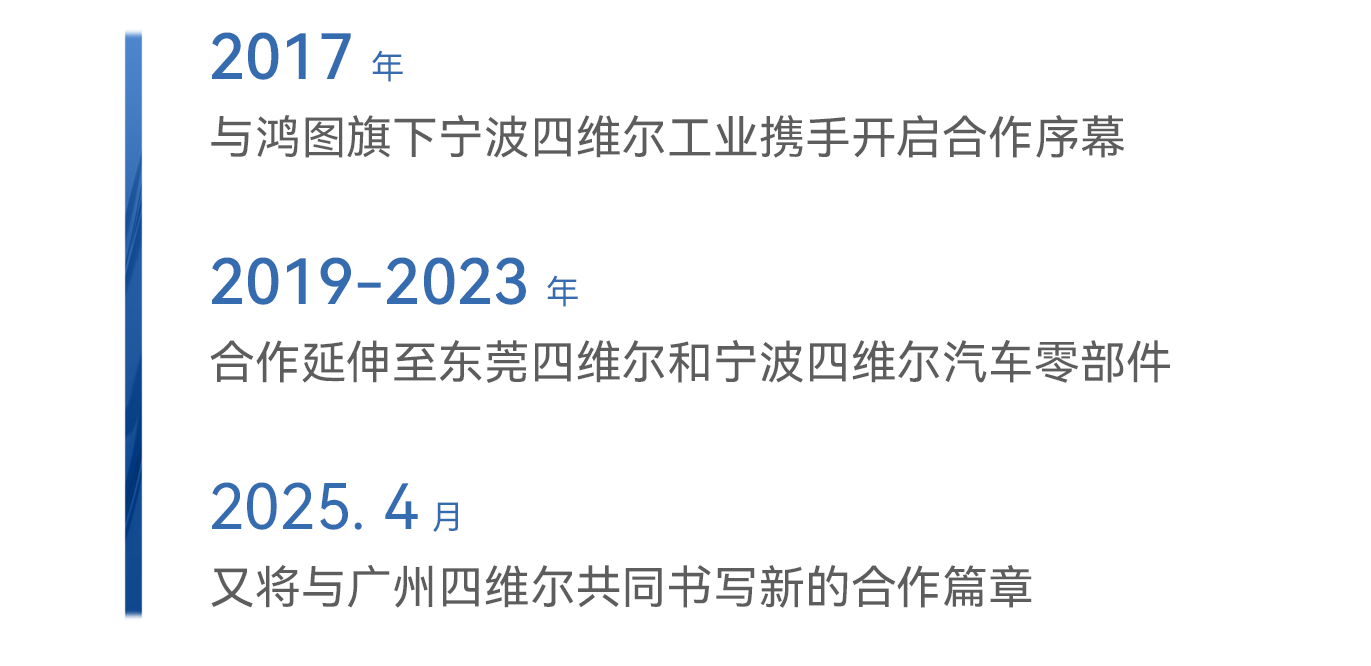 20250402144255_41824 Öйú9091ÃÀ¸ß÷(¹É·Ý)ÓÐÏÞ¹«Ë¾-¹Ù·½ÍøÕ¾