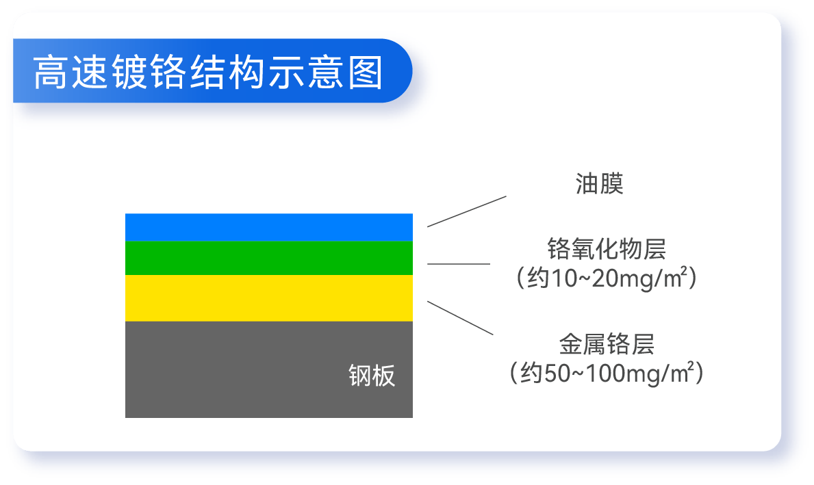 �й�9091����÷(�ɷ�)���޹�˾-�ٷ���վ