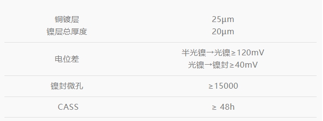 �й�9091����÷(�ɷ�)���޹�˾-�ٷ���վ