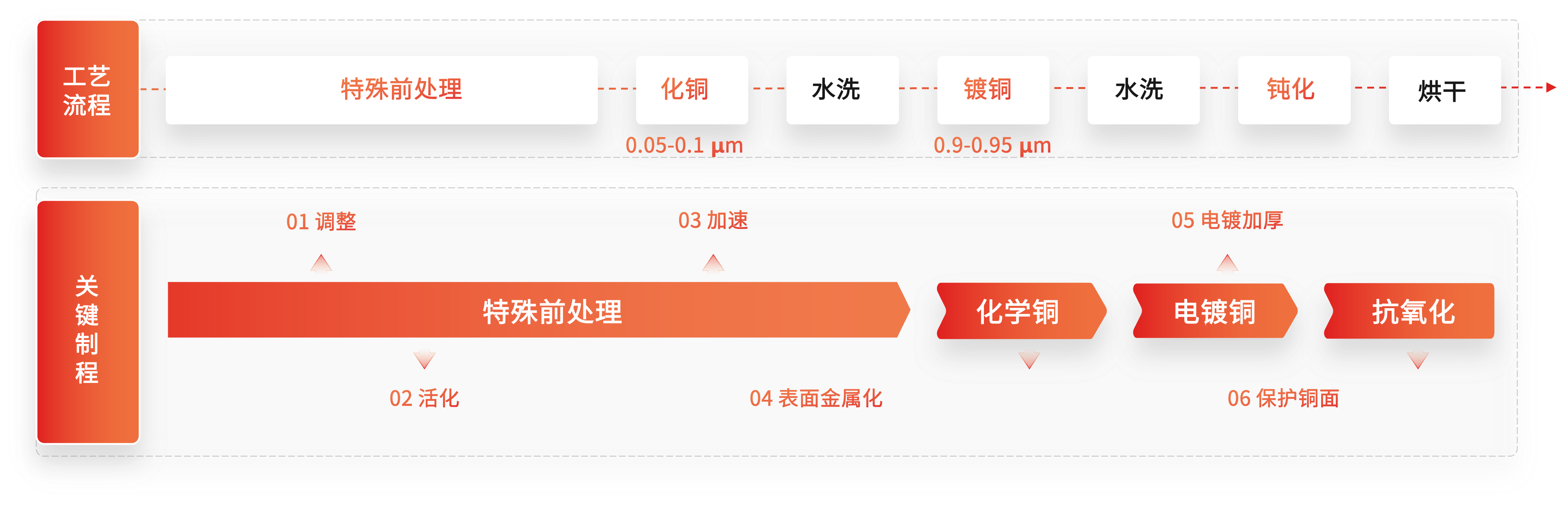 �й�9091����÷(�ɷ�)���޹�˾-�ٷ���վ