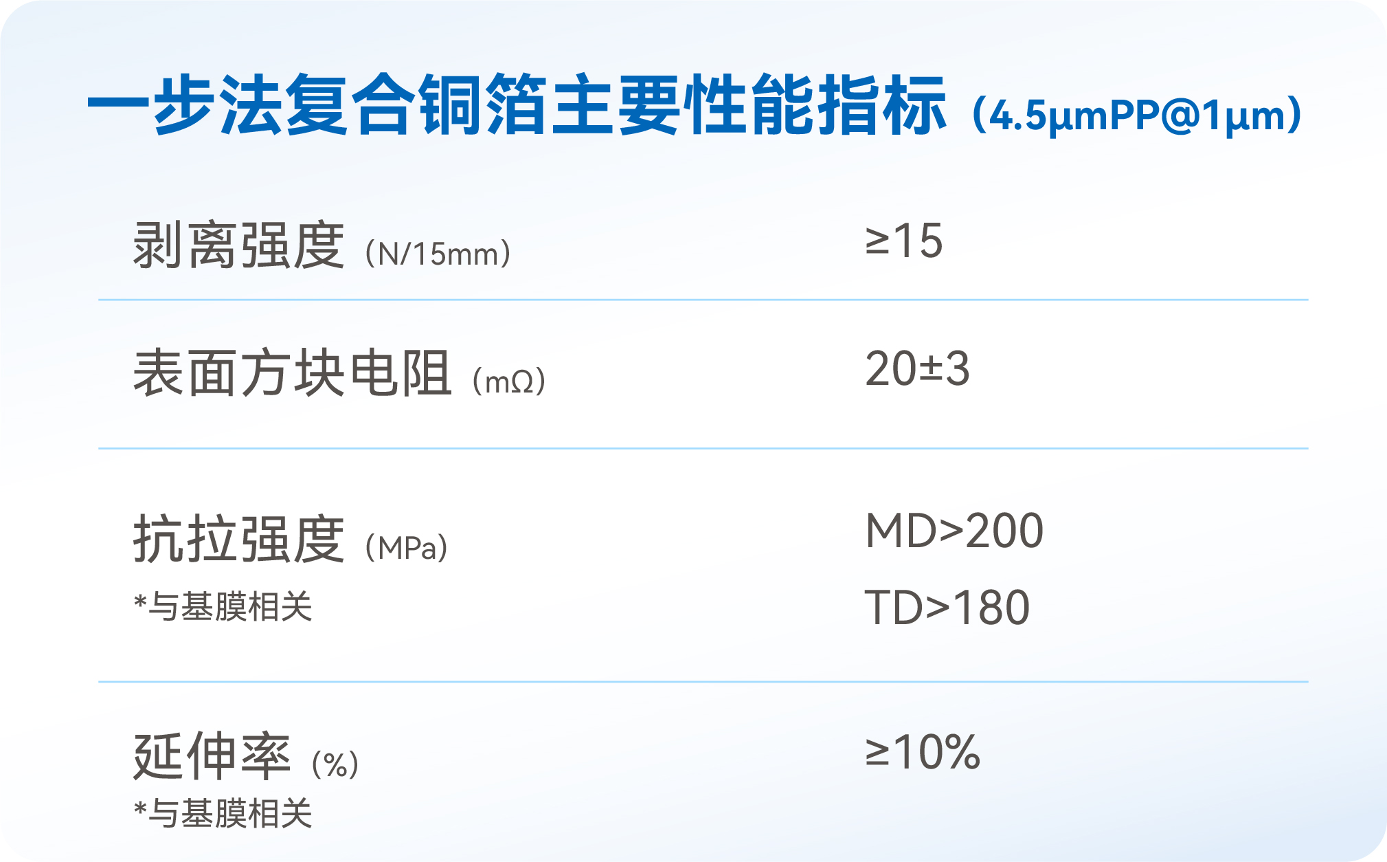 �й�9091����÷(�ɷ�)���޹�˾-�ٷ���վ