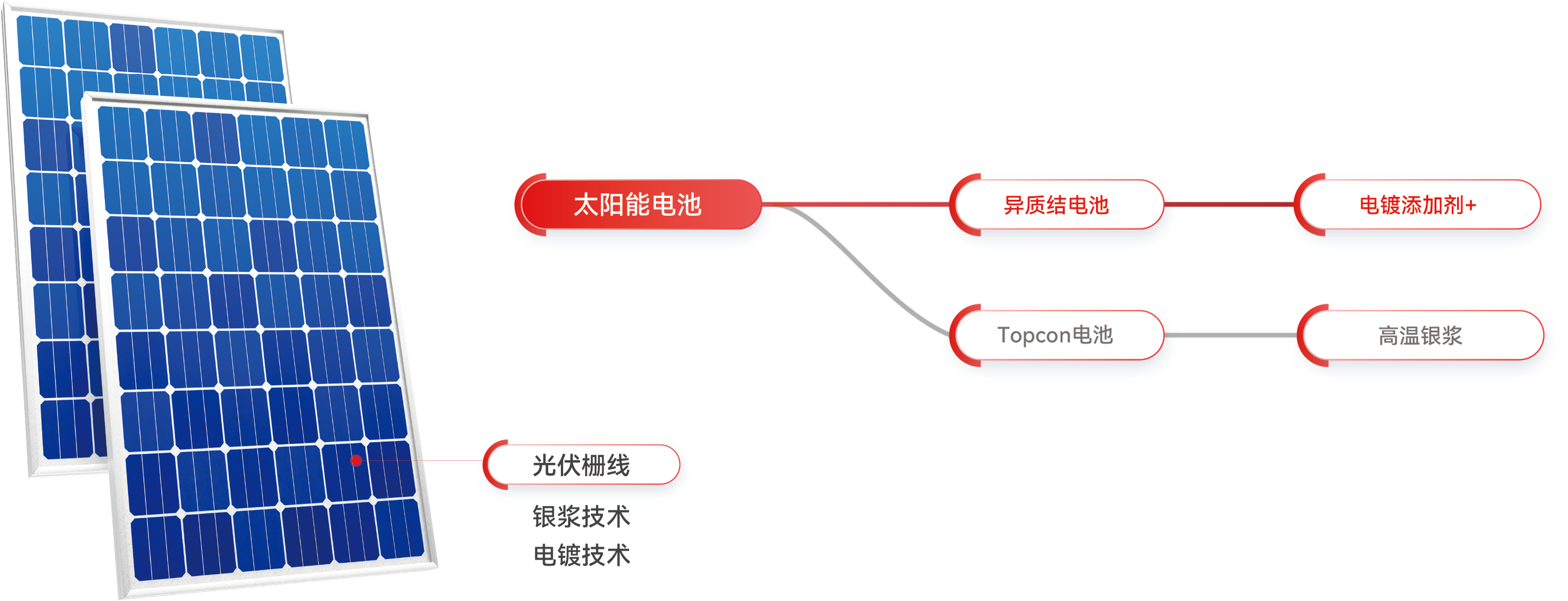 �й�9091����÷(�ɷ�)���޹�˾-�ٷ���վ